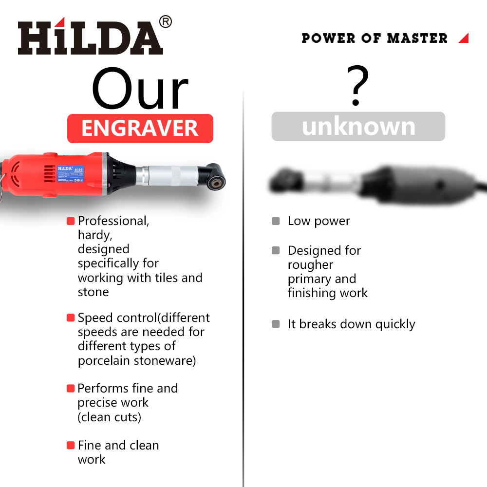 HILDA 6-Speed Electric Tile Gr - Crossfit Machine avaliação e preço