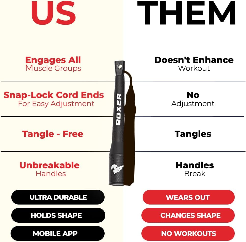 Jump Rope for Boxing Workout,  - Skipping Rope Pvc avaliação e preço